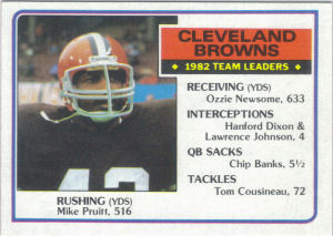 Mike Pruitt 1983 Team Leader card