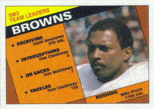 Mike Pruitt 1984 Team Leader card
