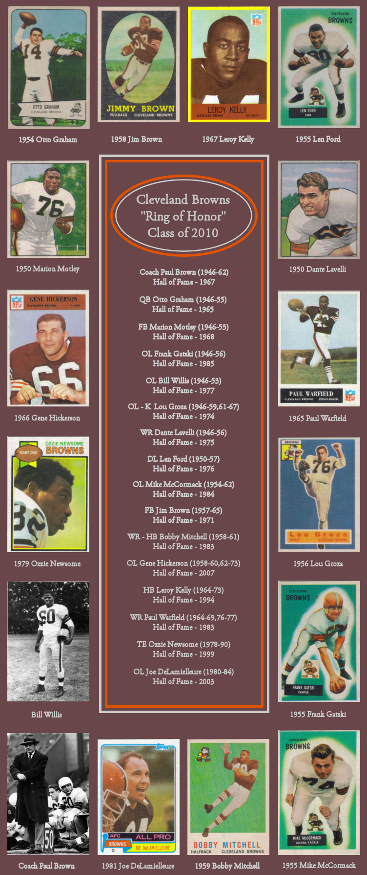 Ring of Honor players football cards